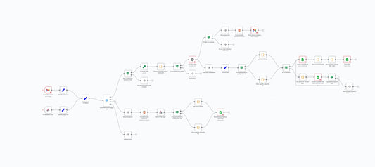 AI Gmail Auto-Responder with Google Sheets Feedback Loop