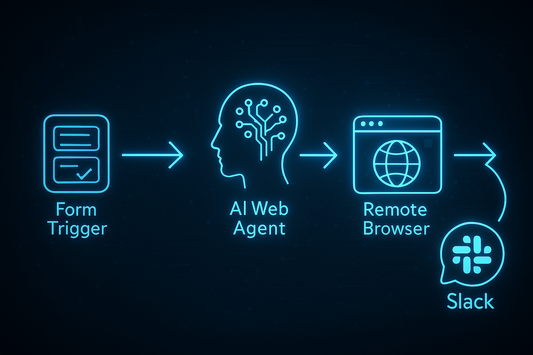 Airtop Web Agent with Slack Integration