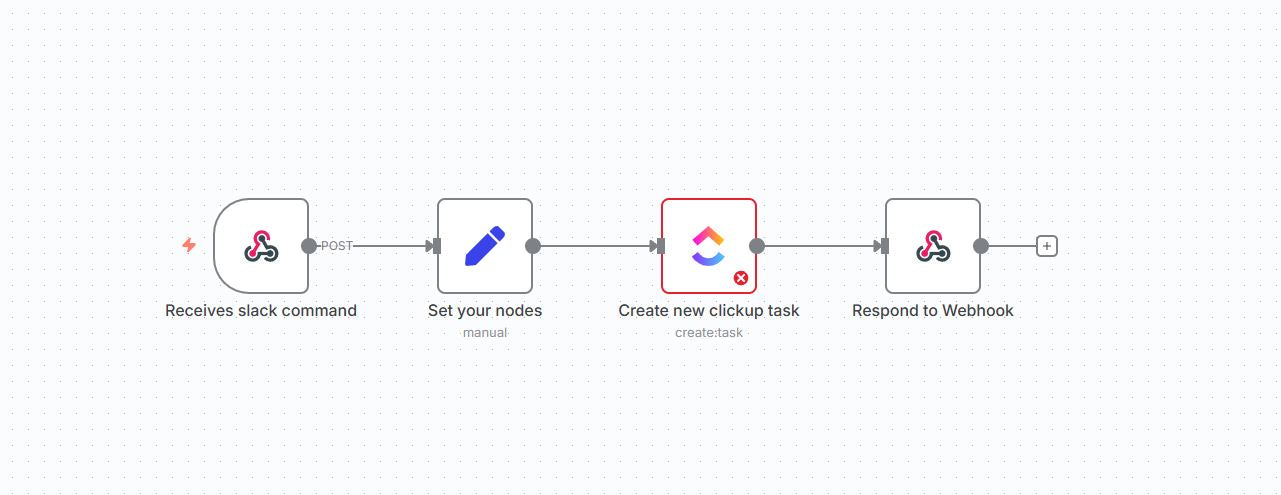 Slack to ClickUp Task Creation Automation