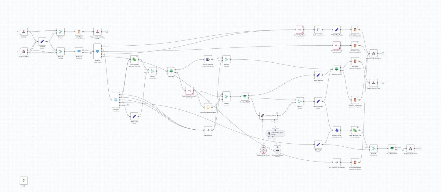 DocuForge AI