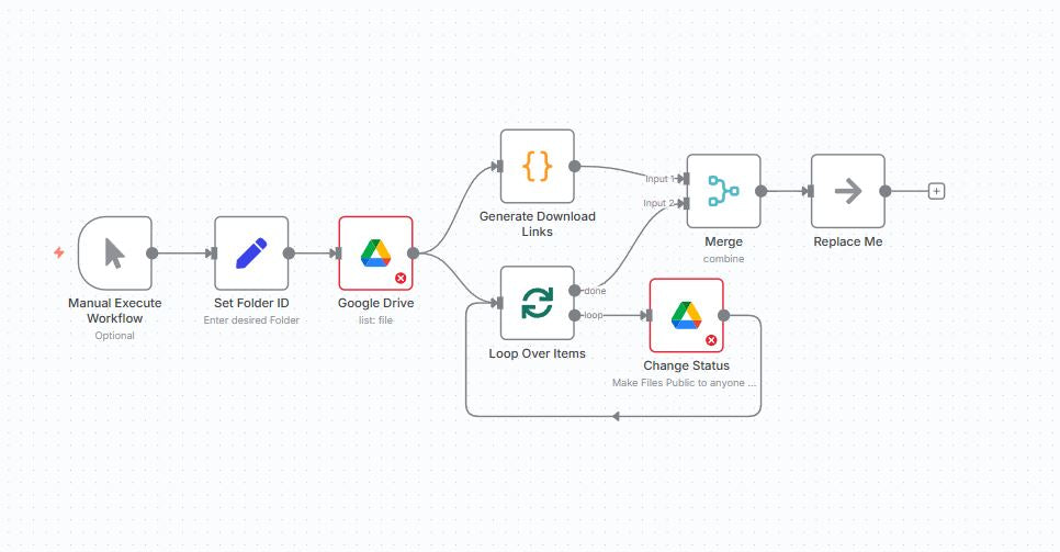 Google Drive Public Link Factory