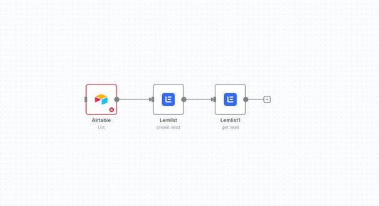 Airtable to Lemlist Lead Sync Automation