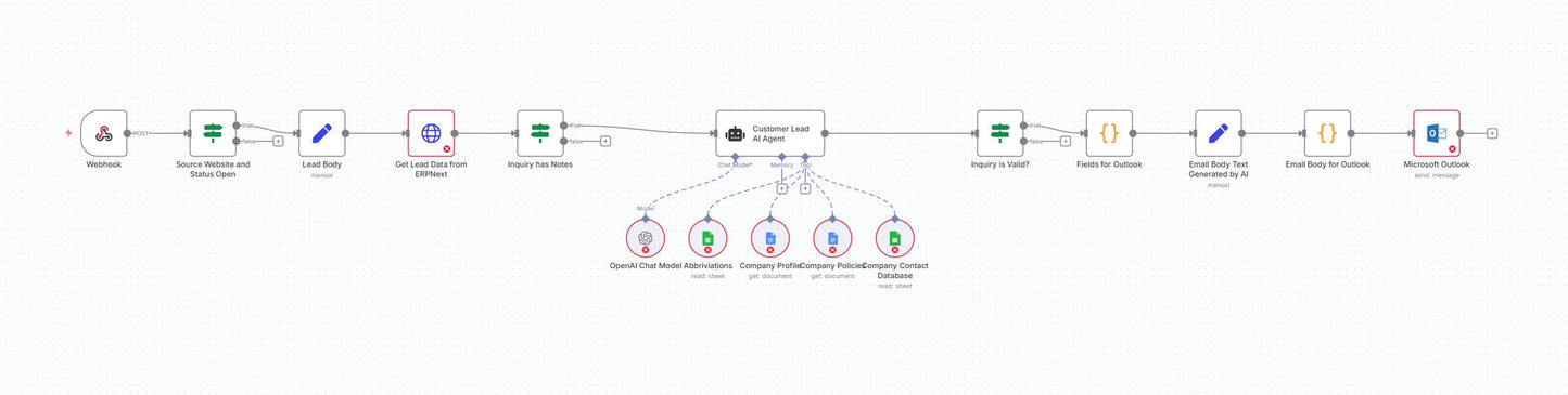 LeadSense AI