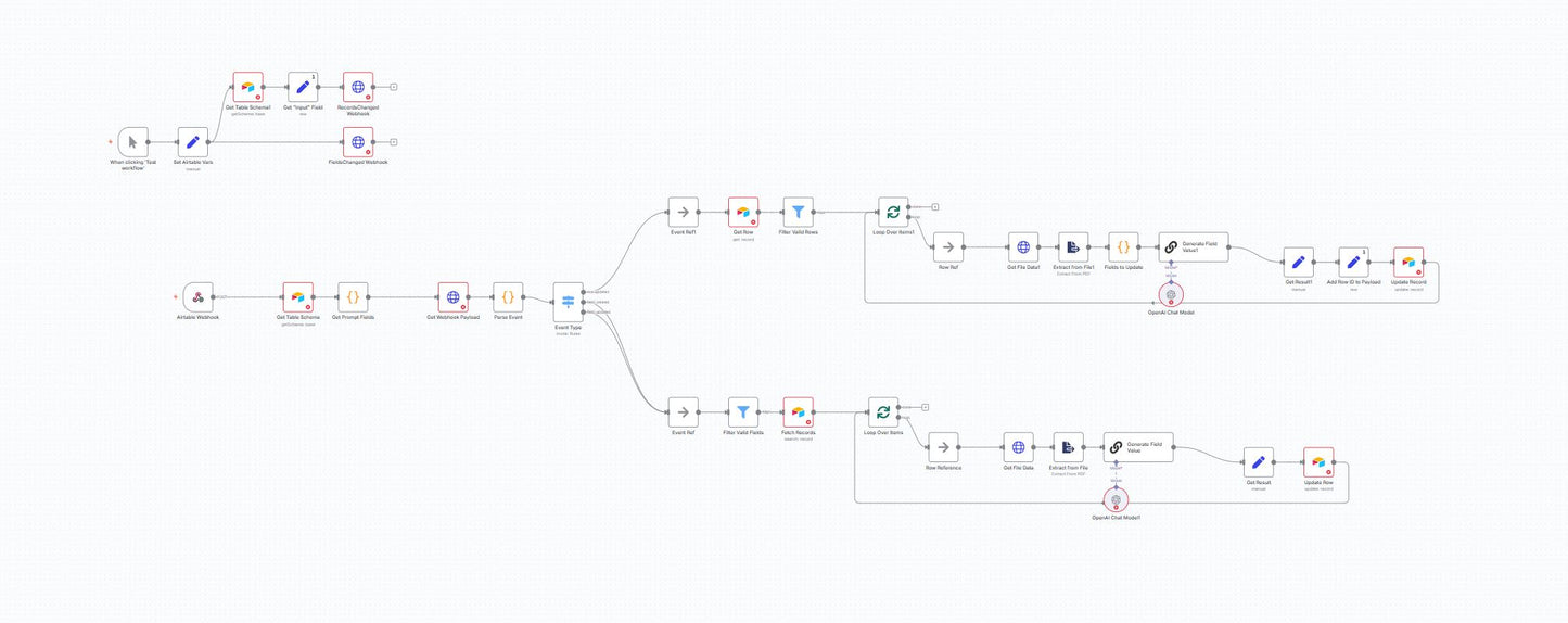 PromptGrid AI