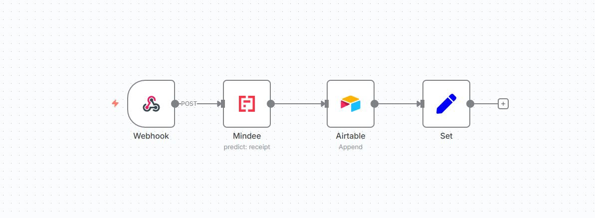 AI Receipt-to-Airtable Expense Tracker