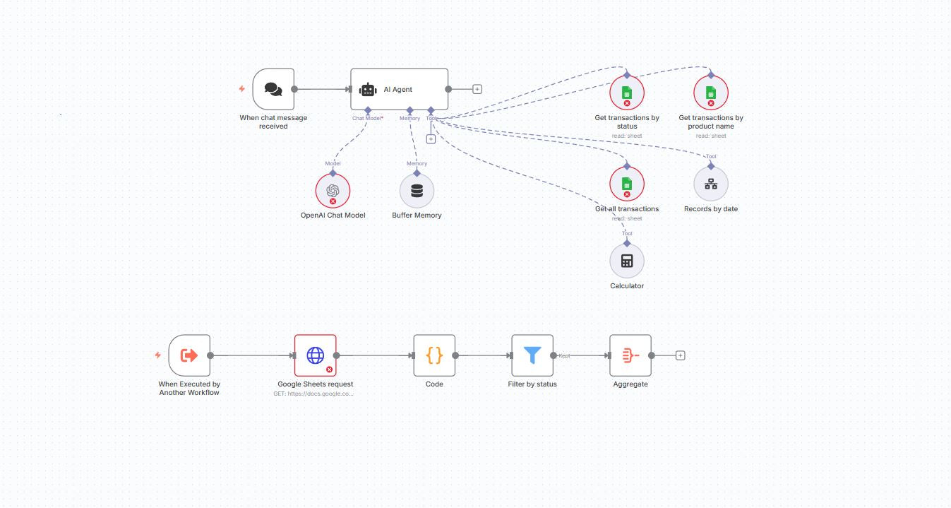 SheetSense AI