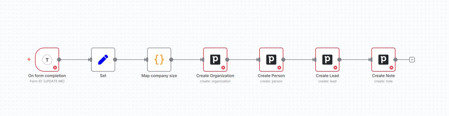 Typeform to Pipedrive Lead Automation