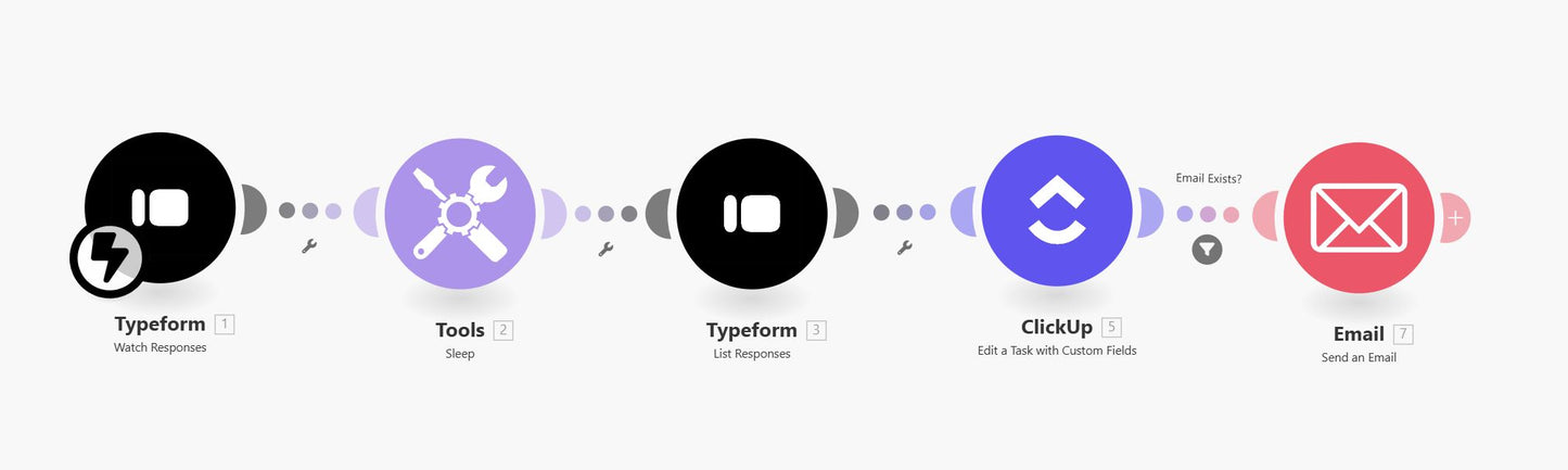 ClickUp Trial Form & Hiring Record Sync