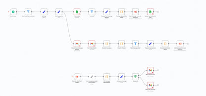 Reply-Aware Drip Sequencer