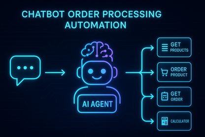 AI Chatbot Order Processing