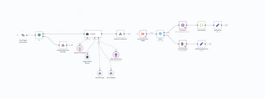 Chronos Concierge AI