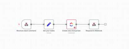 Slack to ClickUp Task Creation Automation