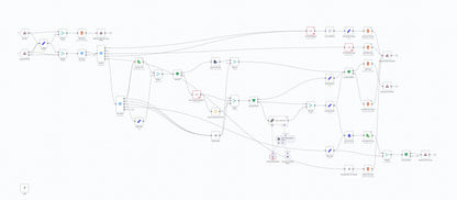DocuForge AI