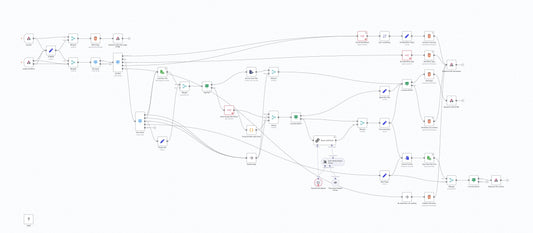 DocuForge AI