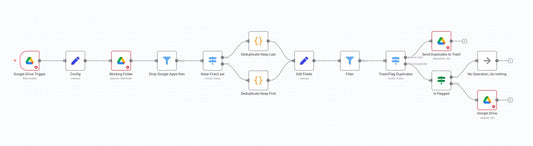 DriveCleanse AI