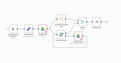 Google Drive Public Link Factory