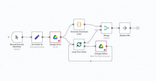 Google Drive Public Link Factory