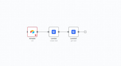 Airtable to Lemlist Lead Sync Automation
