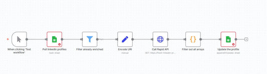 LeadLens AI