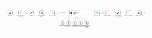 LeadSense AI