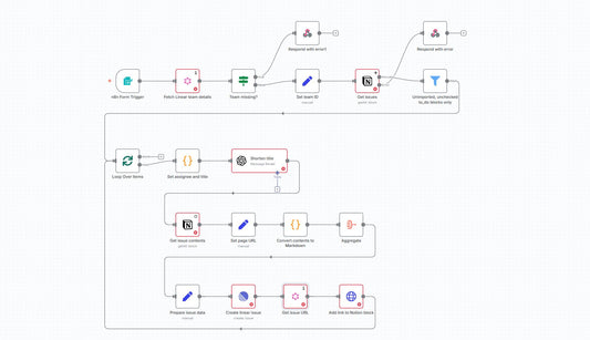 Linear Auto-Issue Creator with Context Sync