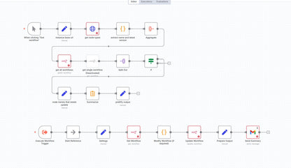 NodeGuard AI