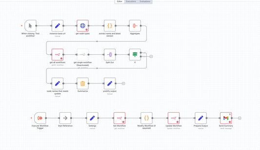 NodeGuard AI