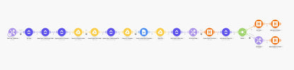 Automated Project Folder & Task Manager for ClickUp