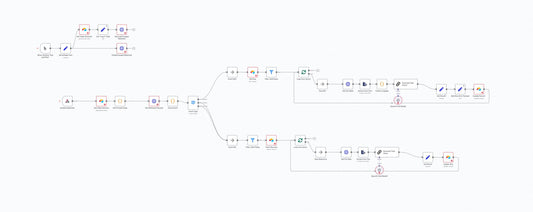 PromptGrid AI