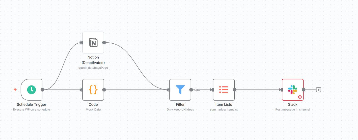 Weekly Notion → Slack Idea Summary Bot