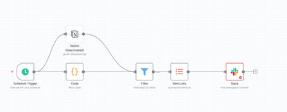 Weekly Notion → Slack Idea Summary Bot