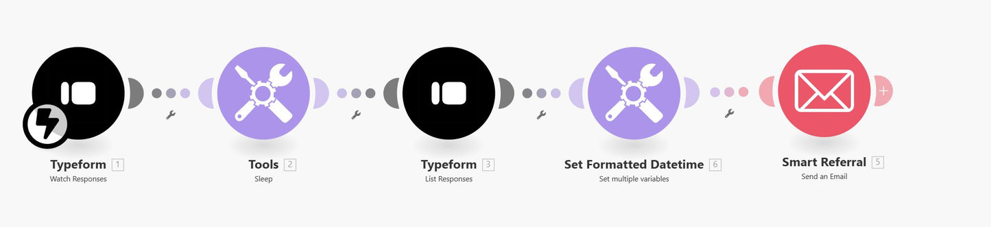 Automated Referral Email Responder