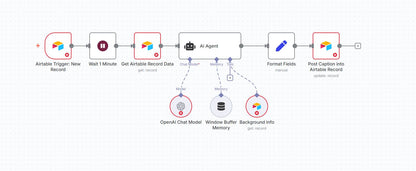 AI Social Media Caption Creator