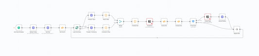 ThreadSync AI