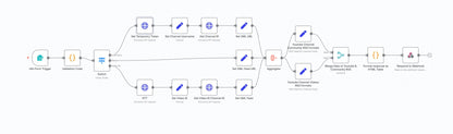 NeonNexus AI