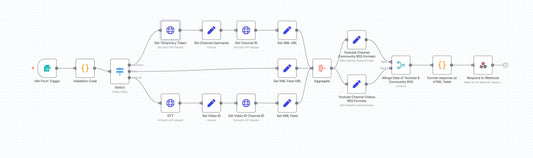 NeonNexus AI